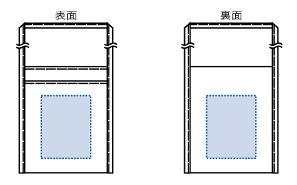 フラットレジャーサコッシュエコバッグの印刷可能範囲図