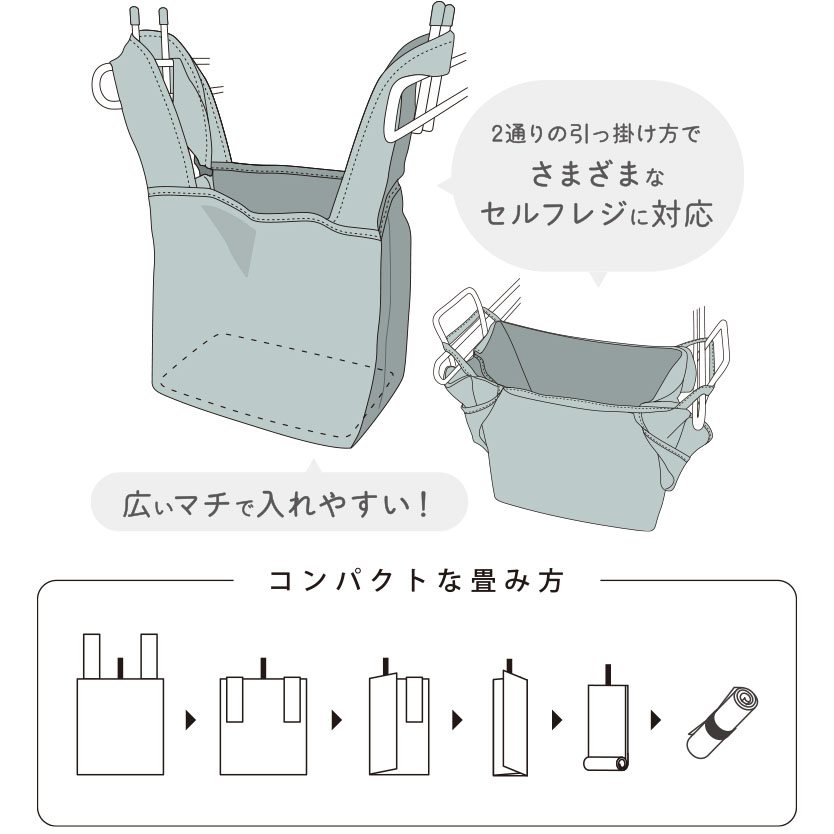 セルフレジで使いやすいスクエアデリバッグ 3色