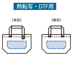 キャンバストートバッグ（Ｓ） Ｄカン付 2色　熱転写印刷可能範囲