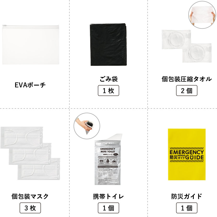 EVAポーチ
バッグの中でかさばらないので、常に必要最低限の防災グッズを持ち運ぶ事ができます。

ごみ袋
水を運ぶ、簡易トイレを作る、手にかぶせて感染予防に使用したりと様々な用途で活用できます。

個包装圧縮タオル
水に浸すとタオルとして使用できます。

個包装マスク
ほこりなどが気になるときにご使用ください。

携帯トイレ
災害時に断水などでトイレが使えなくなることがあります。いざという時の為に衛生的な簡易トイレをカバンに備えておくと安心できます。

防災ガイド
必要な情報を書き込んでおくと非常時などに役立ちます。