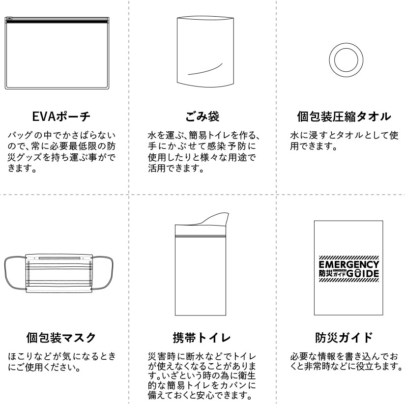 このセットは、普段からバッグに入れて持ち歩けるコンパクトな防災グッズです。EVA素材のポーチは中がかさばらず、必要最低限のアイテムをきちんとまとめて運べるので、いざという時に安心なんですよ。

内容は、ごみ袋・個包装圧縮タオル・個包装マスク・携帯トイレ・防災ガイドの6点。ごみ袋は、単にゴミ入れとしてだけでなく、水を運んだり、簡易トイレを作ったり、手を覆って感染予防に使ったりと、用途が想像以上に広いんです。実際に私も、防災訓練の時に水を運ぶ用途で試してみたんですが、正直「こんなに便利に使えるのか」と驚きました。

携帯トイレは、災害で断水や停電が起こると本当に役立ちます。実際に停電を経験したとき、トイレが使えない不便さを痛感したことがあるので、これがあるだけで安心感が全然違うと実感しました。個包装圧縮タオルは水に浸すとすぐに使えるので、ちょっとした手拭きや汗をぬぐう時にも便利。

さらに、防災ガイドもセットに含まれていて、自分や家族の情報を書き込んでおけば緊急時にすぐ役立ちます。正直、こういう情報をまとめておけるのはありがたいですね。

普段の持ち歩きにも邪魔にならず、もしもの時にすぐに使える「安心感を携帯できる」セットです。記念品や企業のノベルティに名入れして配布すれば、実用性も高く、受け取った方にも喜ばれること間違いなしです。