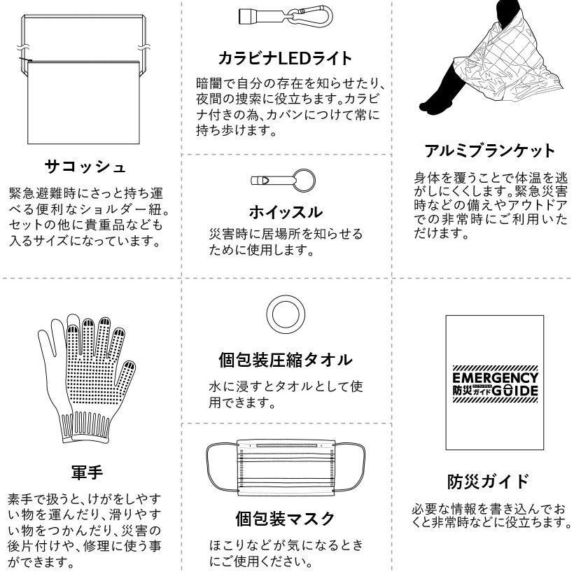 サコッシュ
緊急避難時にさっと持ち運べる便利なショルダー紐。セットの他に貴重品なども入るサイズになっています。

カラビナLEDライト
暗闇で自分の存在を知らせたり、夜間の捜索に役立ちます。カラビナ付きの為、カバンにつけて常に持ち歩けます。

アルミブランケット
身体を覆うことで体温を逃がしにくくします。緊急災害時の備えやアウトドアでの非常時にご利用いただけます。

ホイッスル
災害時に居場所を知らせるために使用します。

軍手
素手で扱うとけがをしやすい物を運んだり、滑りやすい物をつかんだり、災害の後片付けや、修理に使う事ができます。

個包装圧縮タオル
水に浸すとタオルとして使用できます。

個包装マスク
ほこりなどが気になるときにご使用ください。

防災ガイド
必要な情報を書き込んでおくと非常時などに役立ちます。
