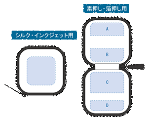 レザースタイルマルチケースバッグ（S） 3色　シルク印刷可能範囲