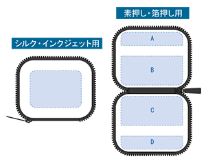 レザースタイルマルチケースバッグ(M)3色 シルク印刷可能範囲
