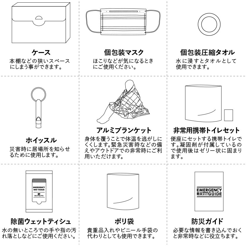 ケース
本棚などの狭いスペースにしまう事ができます。

個包装マスク
ほこりなどが気になるときにご使用ください。

個包装圧縮タオル
水に浸すとタオルとして使用できます。

ホイッスル
災害時に居場所を知らせるために使用します。

アルミブランケット
身体を覆うことで体温を逃がしにくくします。緊急災害時などの備えやアウトドアでの非常時にご利用いただけます。

非常用携帯トイレセット
便座にセットする携帯トイレです。凝固剤が付属しているので使用後はゼリー状に固まります。

除菌ウェットティッシュ
水の無いところでの手や指の汚れ落としなどにご使用ください。

ポリ袋
貴重品入れやビニール手袋の代わりとしても使用できます。

防災ガイド
必要な情報を書き込んでおくと非常時などに役立ちます。