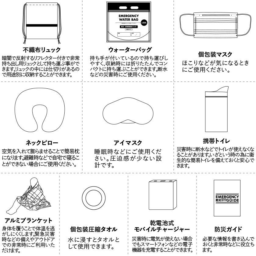 不織布リュック
暗闇で反射するリフレクター付きで非常持ち出し用バッグとしても最適。通気穴があり、リュックの中には仕切りもあるので荷物がきれいに収納できます。

ウォーターバッグ
持ち手が付いているので持ち運びしやすく、収納時には折りたたんでコンパクトに。持ち運びもできて便利です。断水などの災害時にご使用ください。

個包装マスク
ほこりなどが気になるときにご使用ください。

ネックピロー
空気を入れて膨らませることで簡易枕になります。避難時などで自宅で寝ることができない場合にご使用ください。

アイマスク
睡眠時などにご使用ください。圧迫感が少ない設計です。

携帯トイレ
災害時に断水などでトイレが使えなくなることがあります。いざという時の為に衛生的な簡易トイレを備えておくと安心です。

アルミブランケット
身体を覆うことで体温を逃がしにくくします。緊急災害時などの備えやアウトドアでの非常時にもご利用いただけます。

個包装圧縮タオル
水に浸すとタオルとして使用できます。

乾電池式モバイルチャージャー
災害時に電気が使えない場合でもスマートフォンなどの電子機器を充電することができます。

防災ガイド
必要な情報を書き込んでおくと非常時などに役立ちます。