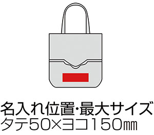 リサイクルコットン2WAYトートバッグ（マチ付）の名入れ可能範囲図