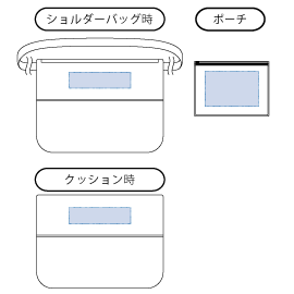 SUGUBO防災クッションバッグ シルク印刷可能範囲