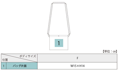 オリジナルプリント可能範囲図