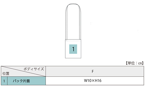 オリジナル印刷可能範囲図