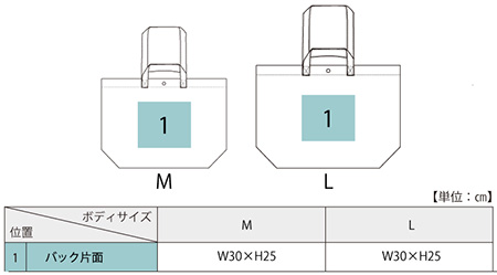 名入れ印刷可能範囲図