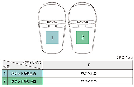 オリジナル名入れ範囲図