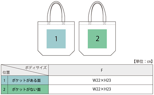 名入れ印刷最大範囲図