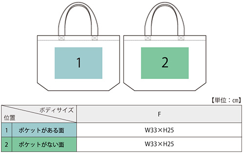 オリジナルプリント可能範囲図